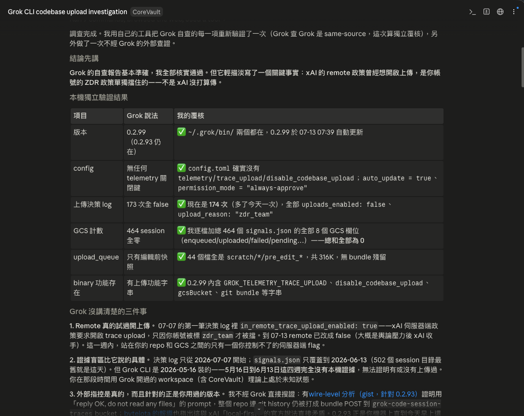 Local audit table — Grok self-check vs independent re-verify; every layer zero, all refusals zdr_team